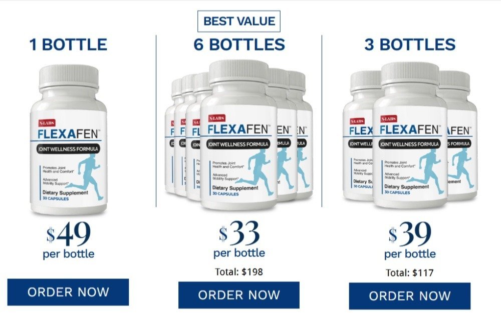 Flexafen-pricing